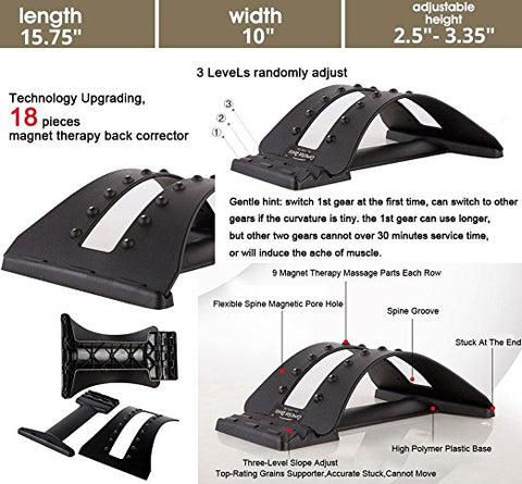 Stretcher Posture Corrector Device